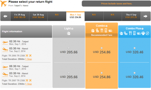Các địa điểm tham quan ở thành phố Đài Trung
